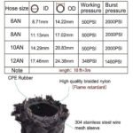 Universal 10AN Baffled Oil Catch Can Breather Can with Drain Valve 750ML Bundle and 10AN 5/8'' Fuel Line Fitting Kit Nylon Braided CPE Oil Hose - Billede 4