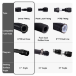 2PCS AN4/AN6/AN8/AN10/AN12 Swivel Hose End Fitting Adapter For Oil/Fuel/Gas Hose Line - 圖片 3
