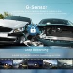 MIOFIVE Dash Cam S1 Ultra 4K+4K UHD Dual Dash Camera - 圖片 4