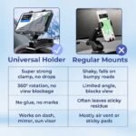 Universal 360° Dashboard Phone Holder — изображение 4